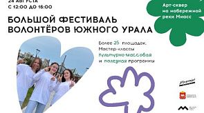 Новости